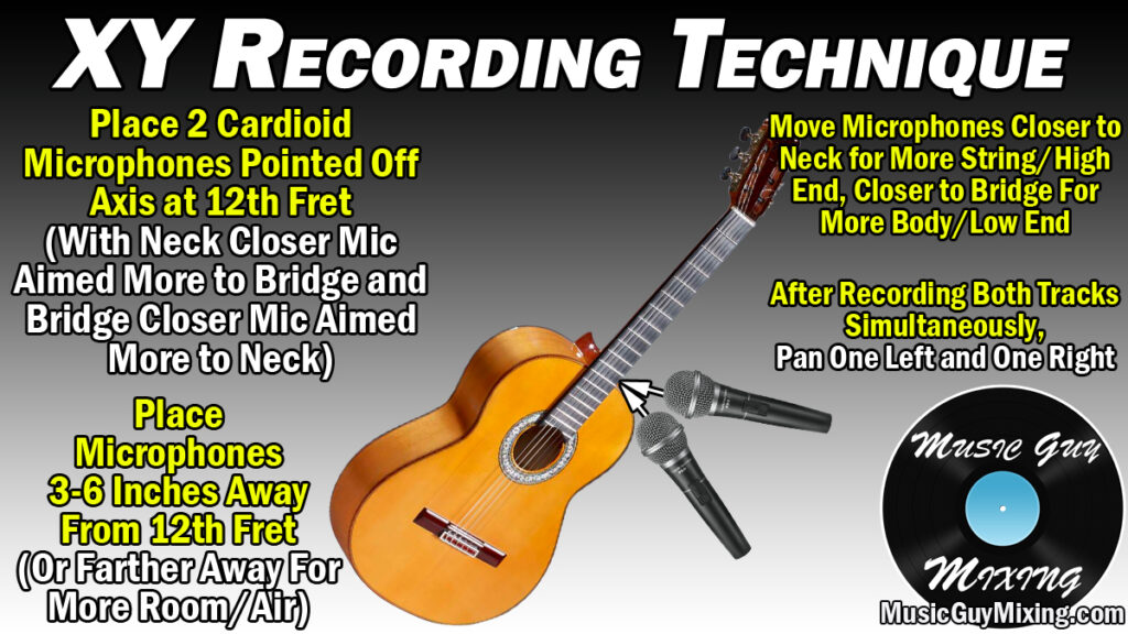 Acoustic guitar mic placement: soundhole, 12th fret & blended techniques.